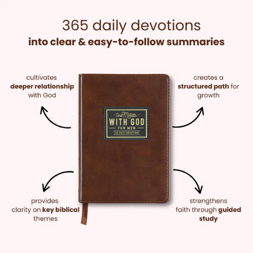 One Minute with God For Men 365 Devotions