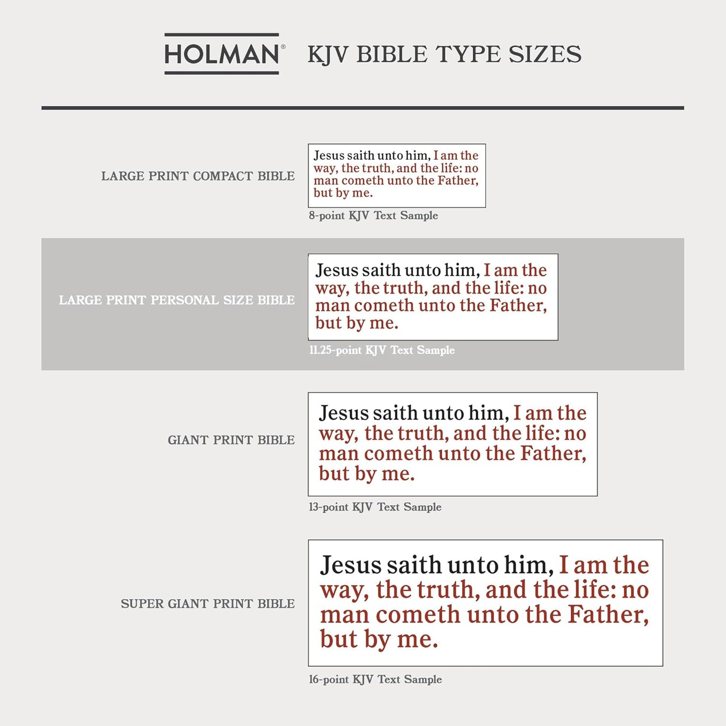 Crowned Thorn KJV Bible