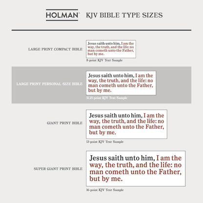 Crowned Thorn KJV Bible