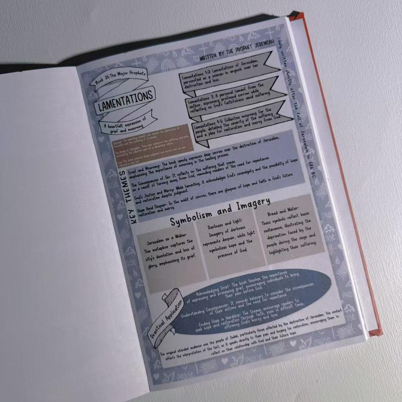 66 Page BIble Study Guide