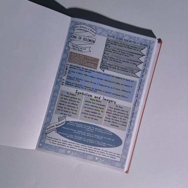 66 Page BIble Study Guide