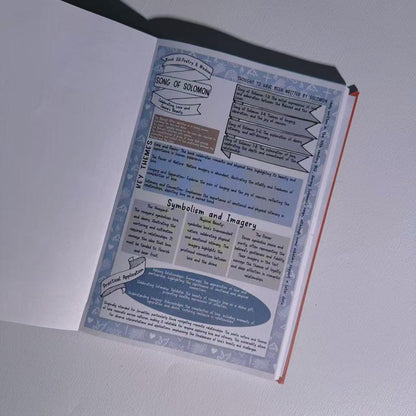 66 Page BIble Study Guide