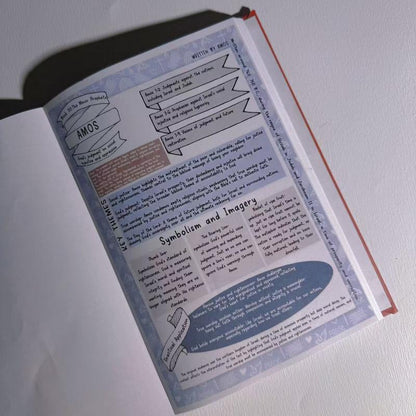 66 Page BIble Study Guide